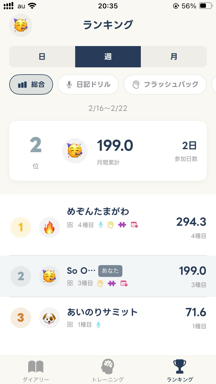 スコア＆ランキング